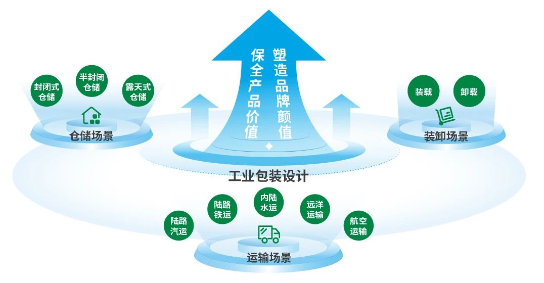 香港六宝典