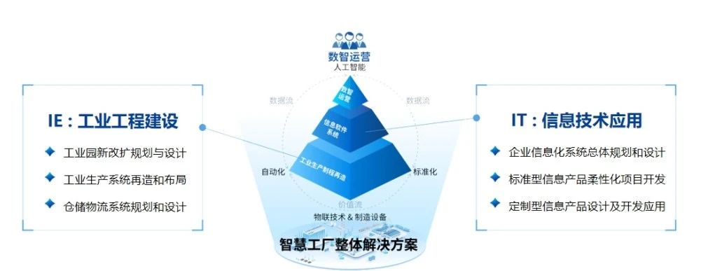 香港六宝典