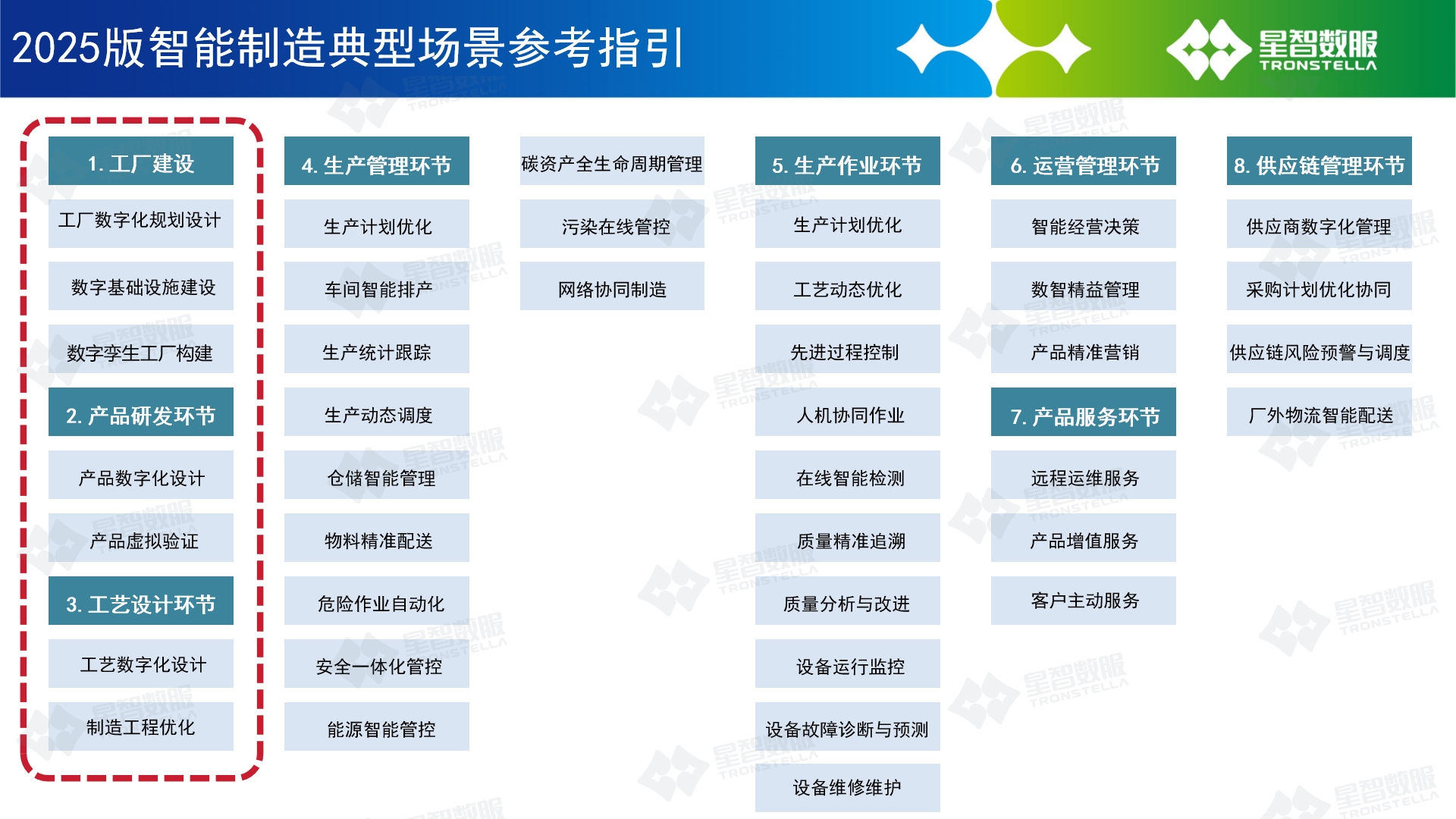香港六宝典