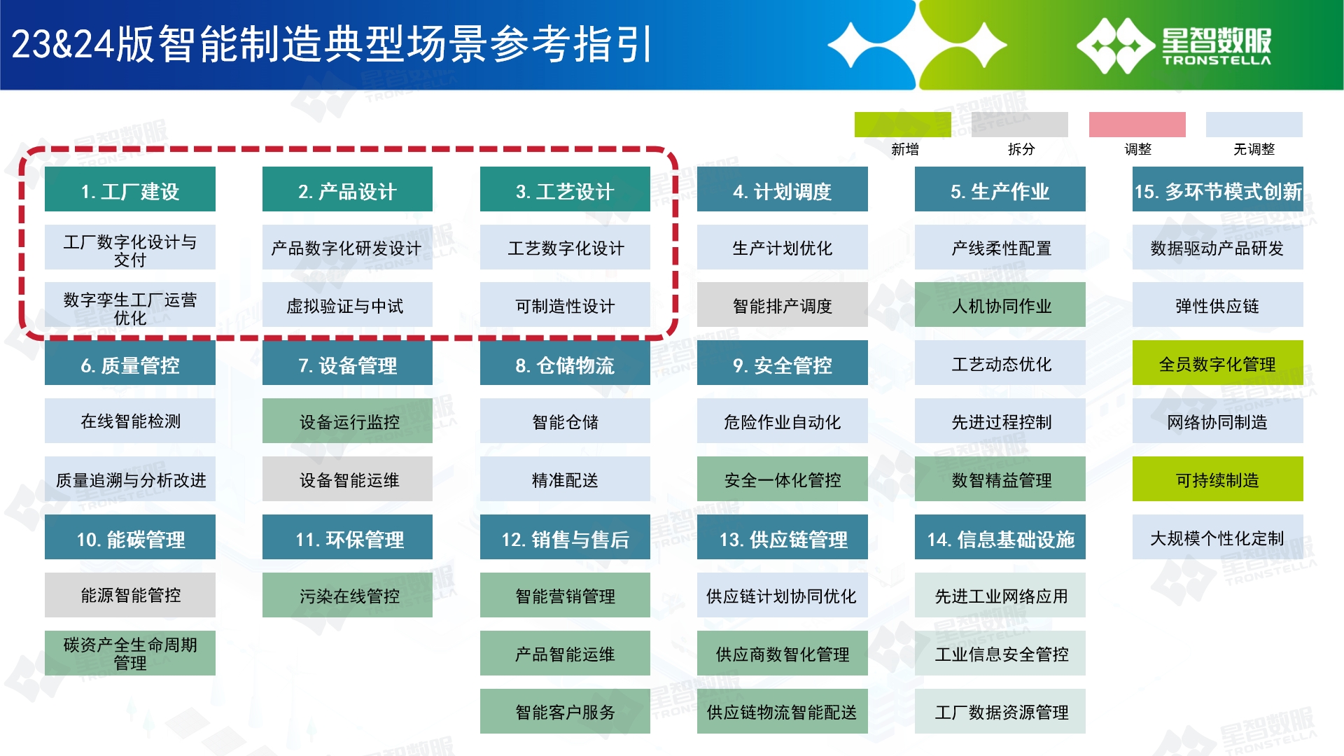 香港六宝典